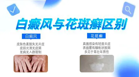 女性胸部突然白了一片是什么情况