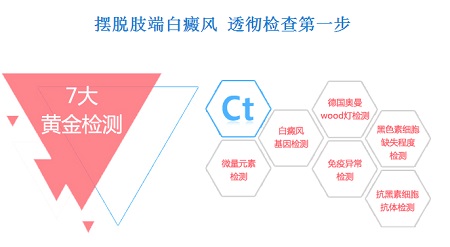 大腿内侧有几块白斑表面光滑是白癜风吗